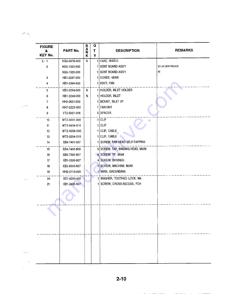 Canon FAX-L900 Скачать руководство пользователя страница 25