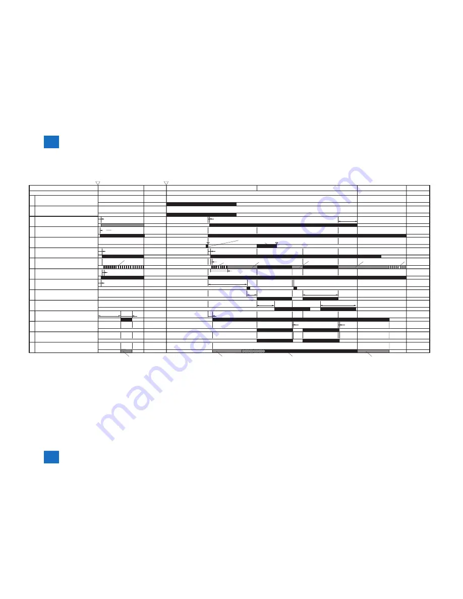 Canon FAXPHONE L100 Service Manual Download Page 26