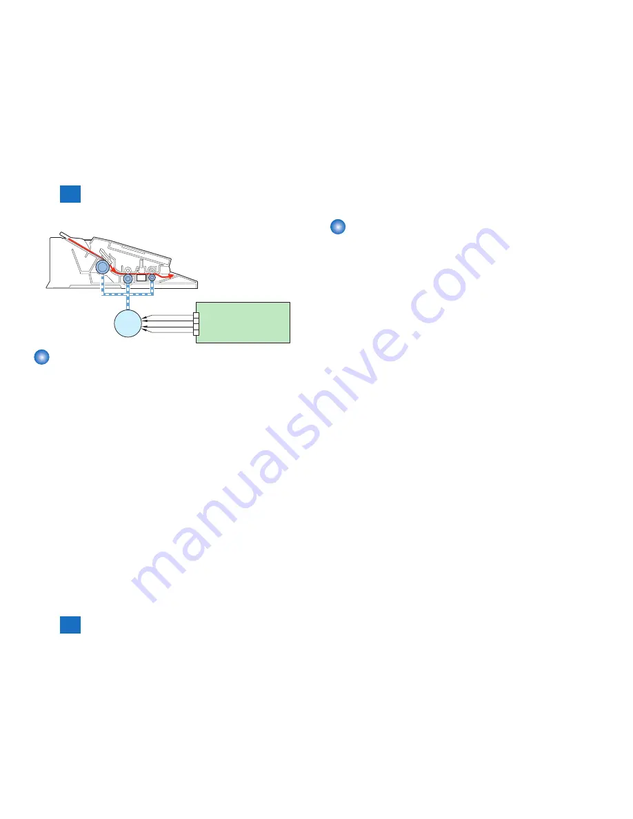 Canon FAXPHONE L100 Service Manual Download Page 32