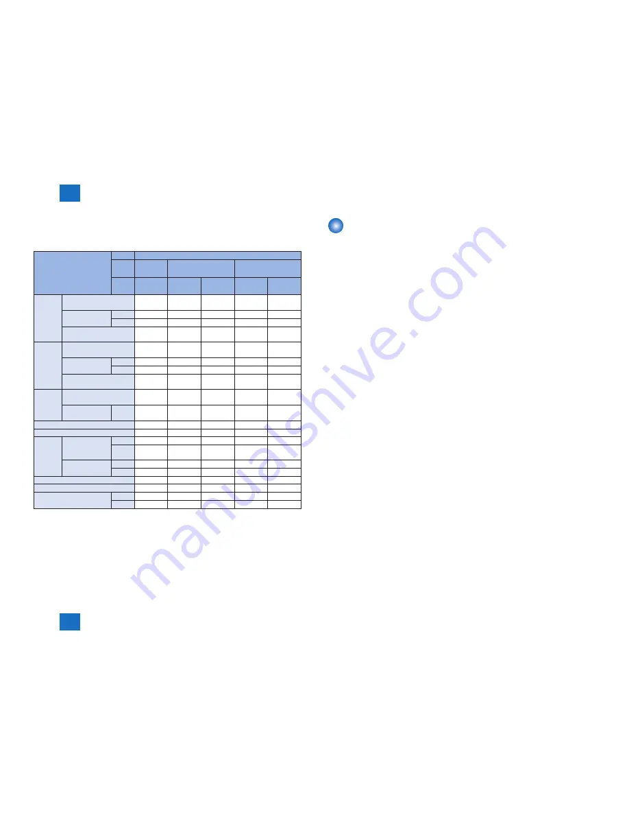 Canon FAXPHONE L100 Service Manual Download Page 47