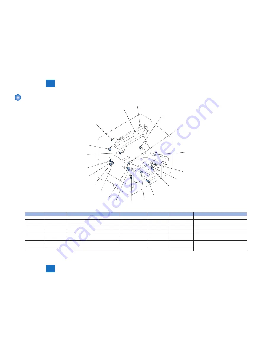 Canon FAXPHONE L100 Service Manual Download Page 70