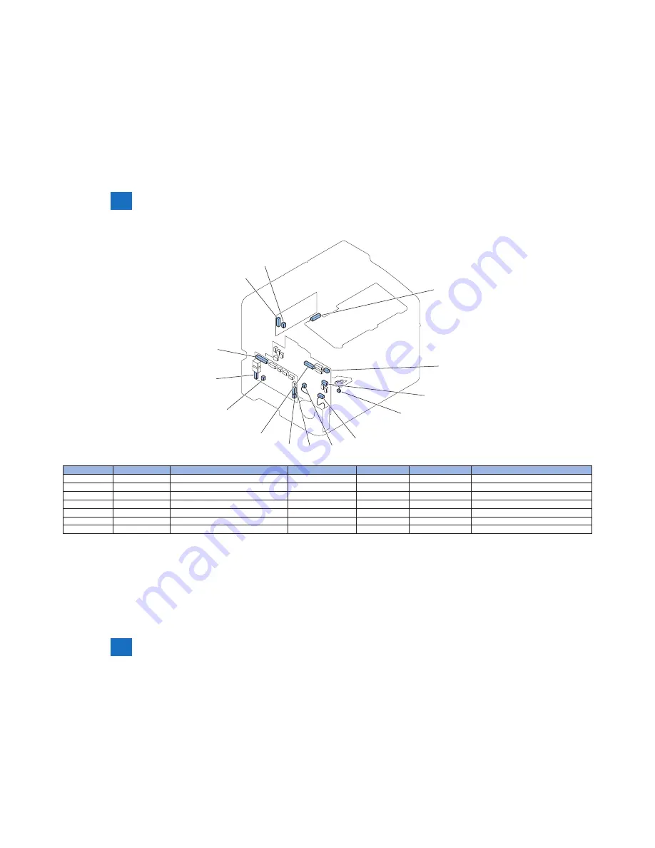 Canon FAXPHONE L100 Service Manual Download Page 71