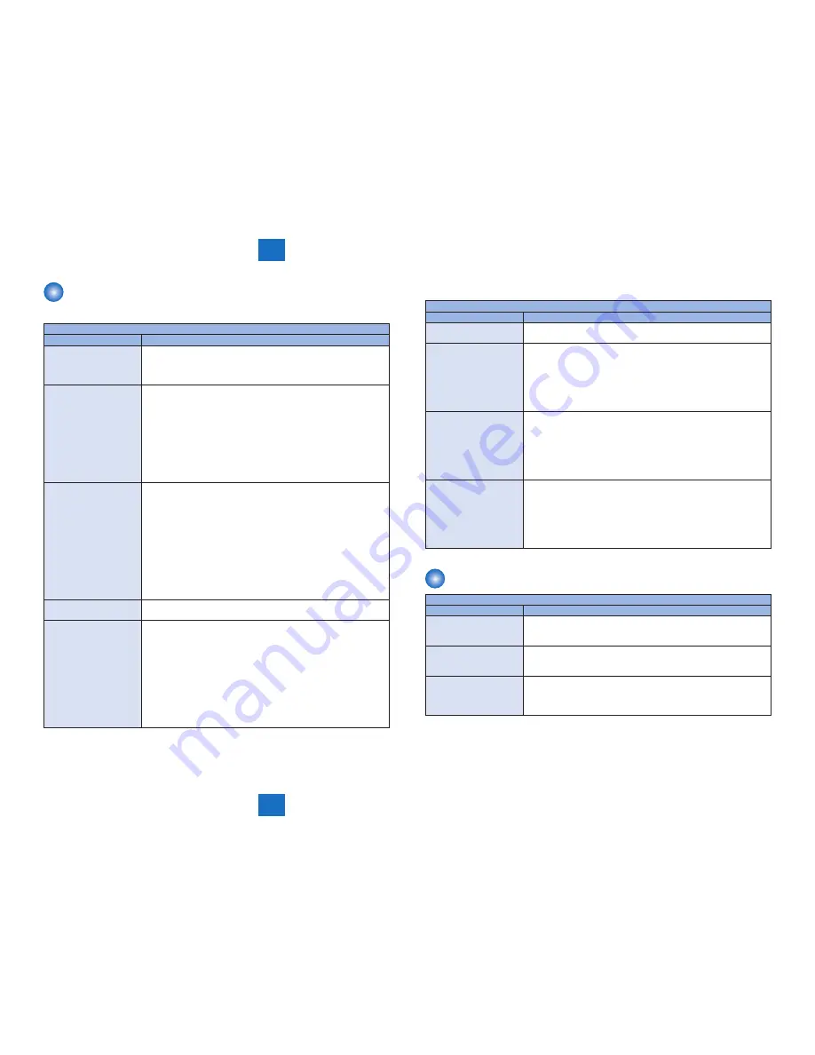 Canon FAXPHONE L100 Service Manual Download Page 179