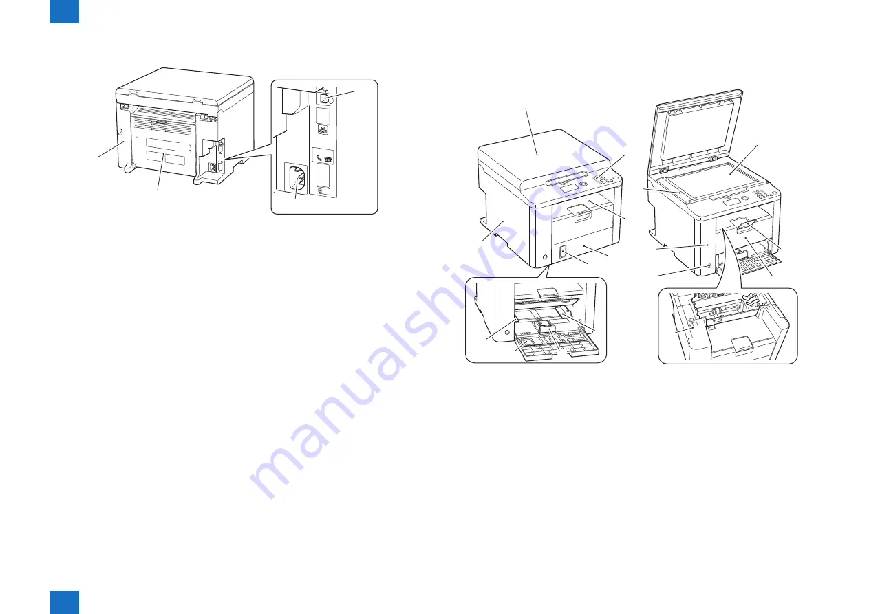 Canon FAXPHONE L190 Service Manual Download Page 29