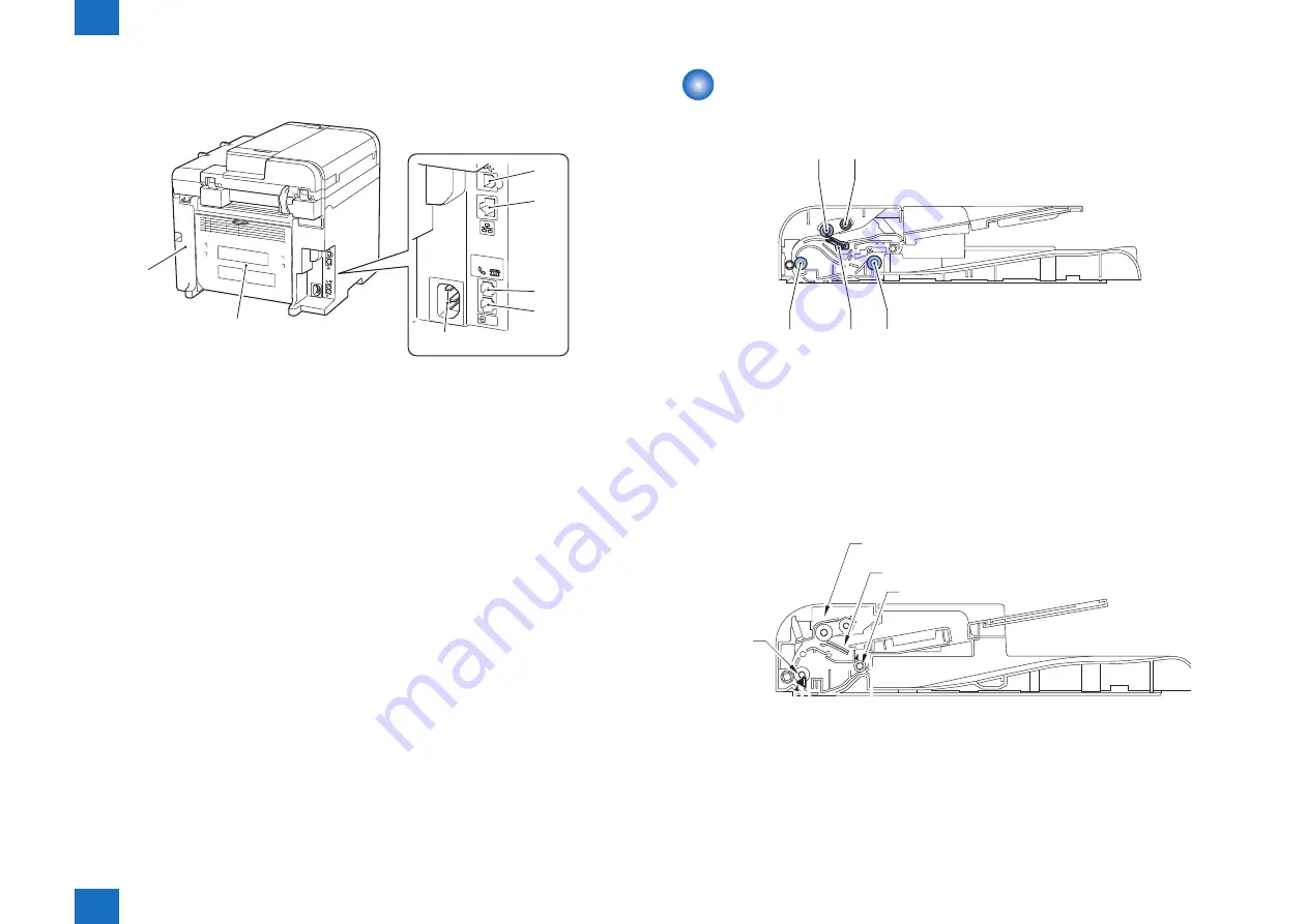 Canon FAXPHONE L190 Service Manual Download Page 31