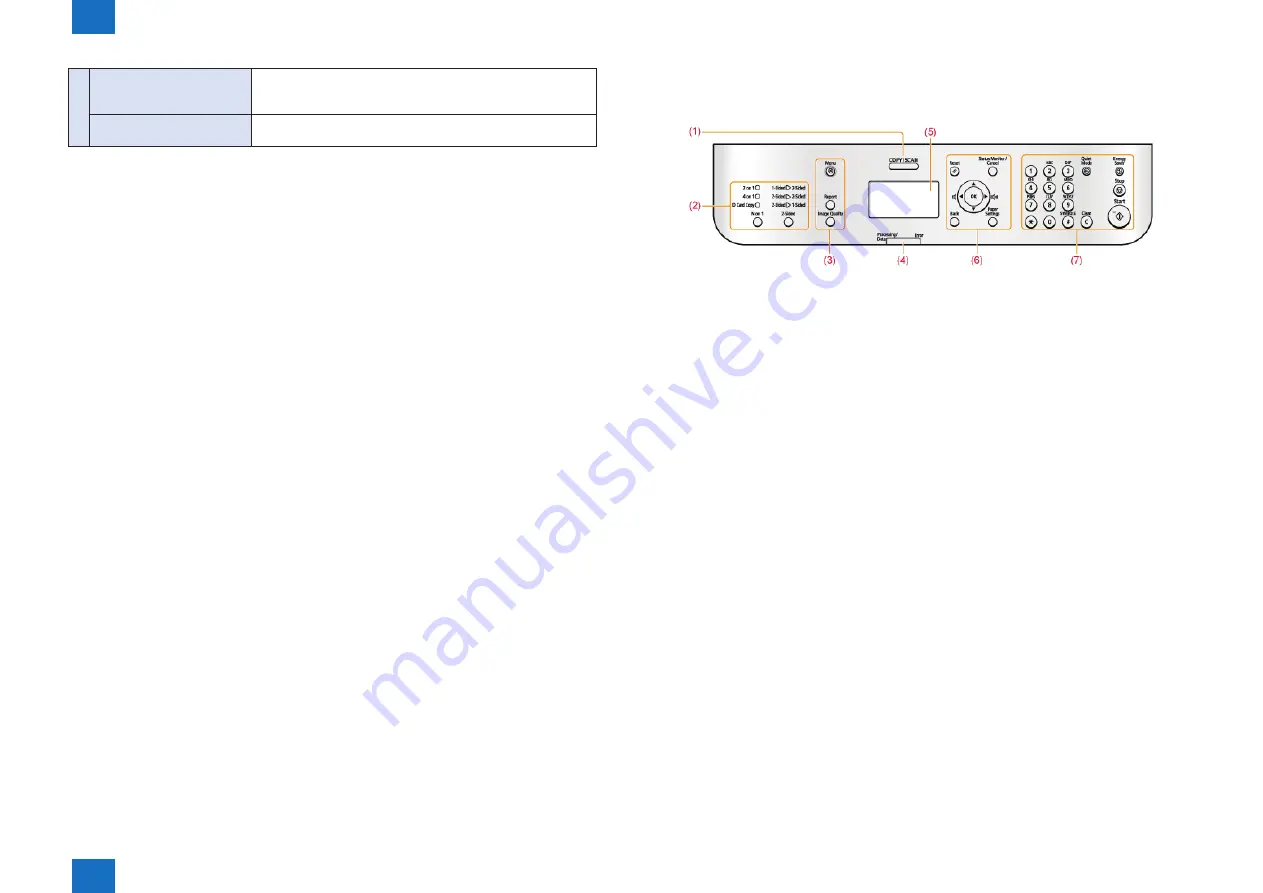 Canon FAXPHONE L190 Скачать руководство пользователя страница 36