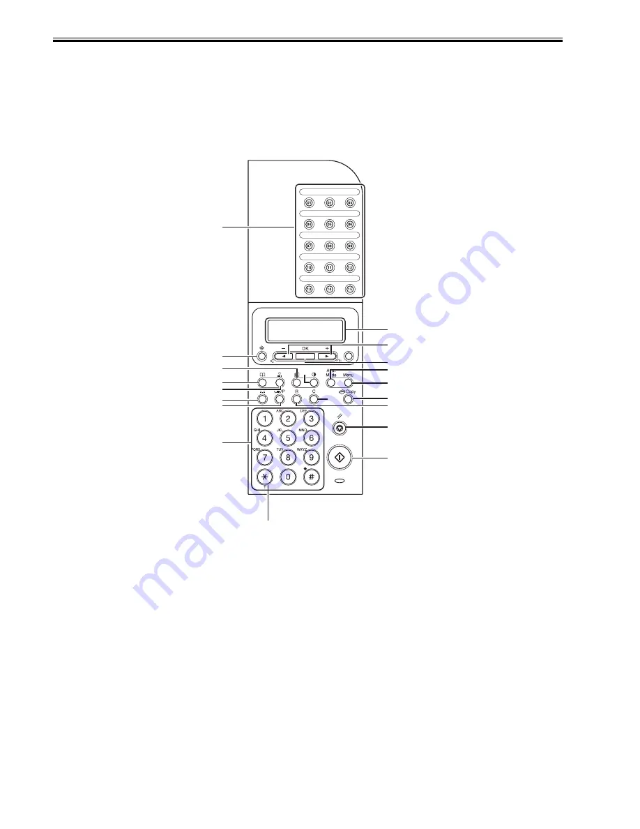 Canon FaxPhone L90 Service Manual Download Page 18