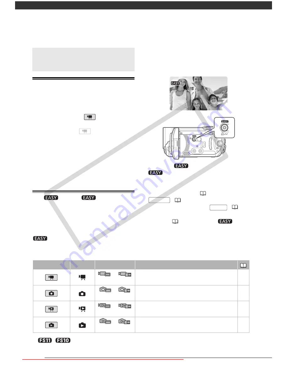 Canon FS10 Instruction Manual Download Page 24