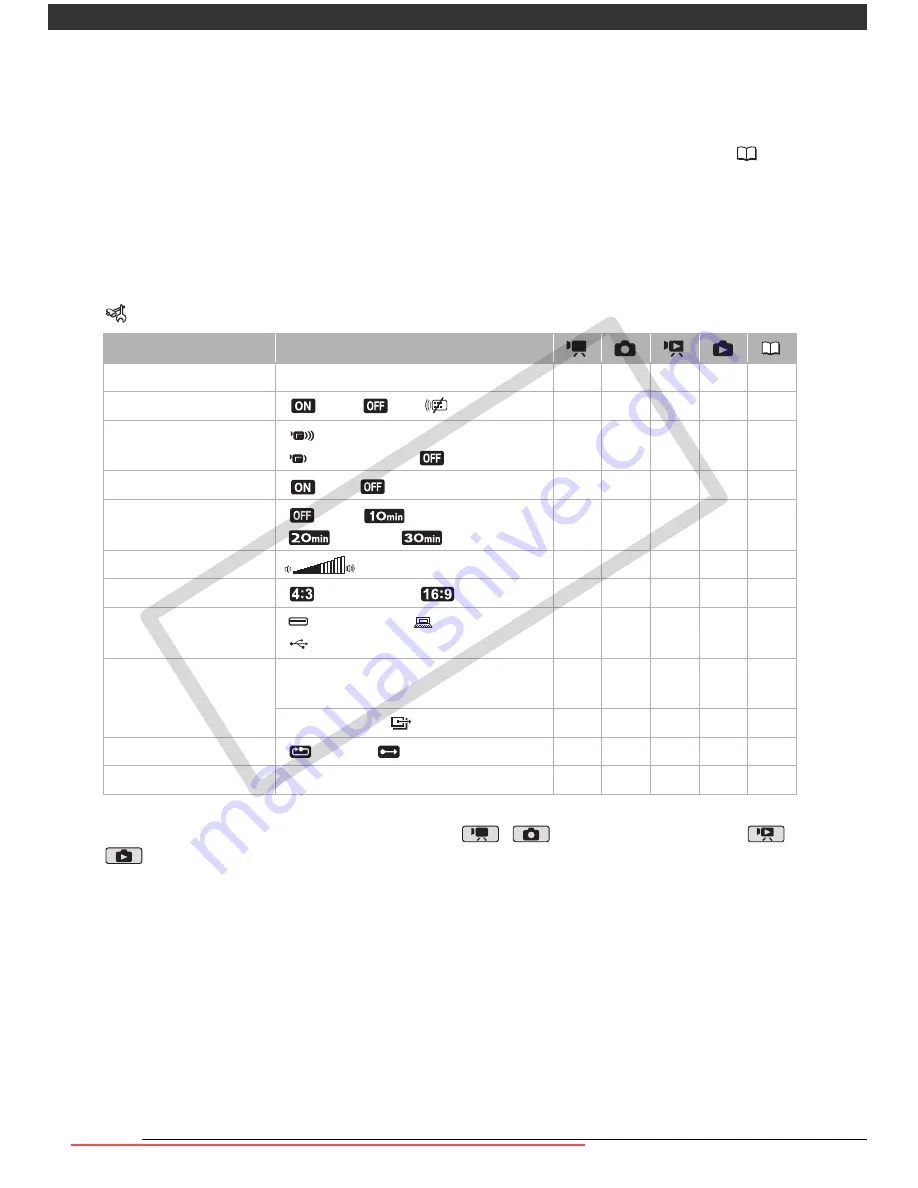 Canon FS10 Скачать руководство пользователя страница 80