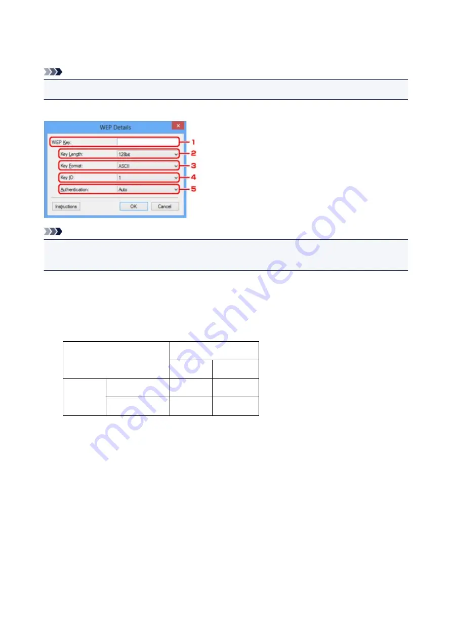 Canon g3000 series Online Manual Download Page 251