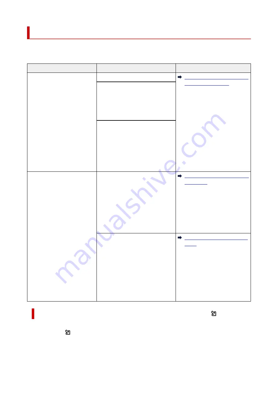 Canon G4070 Series Online Manual Download Page 90