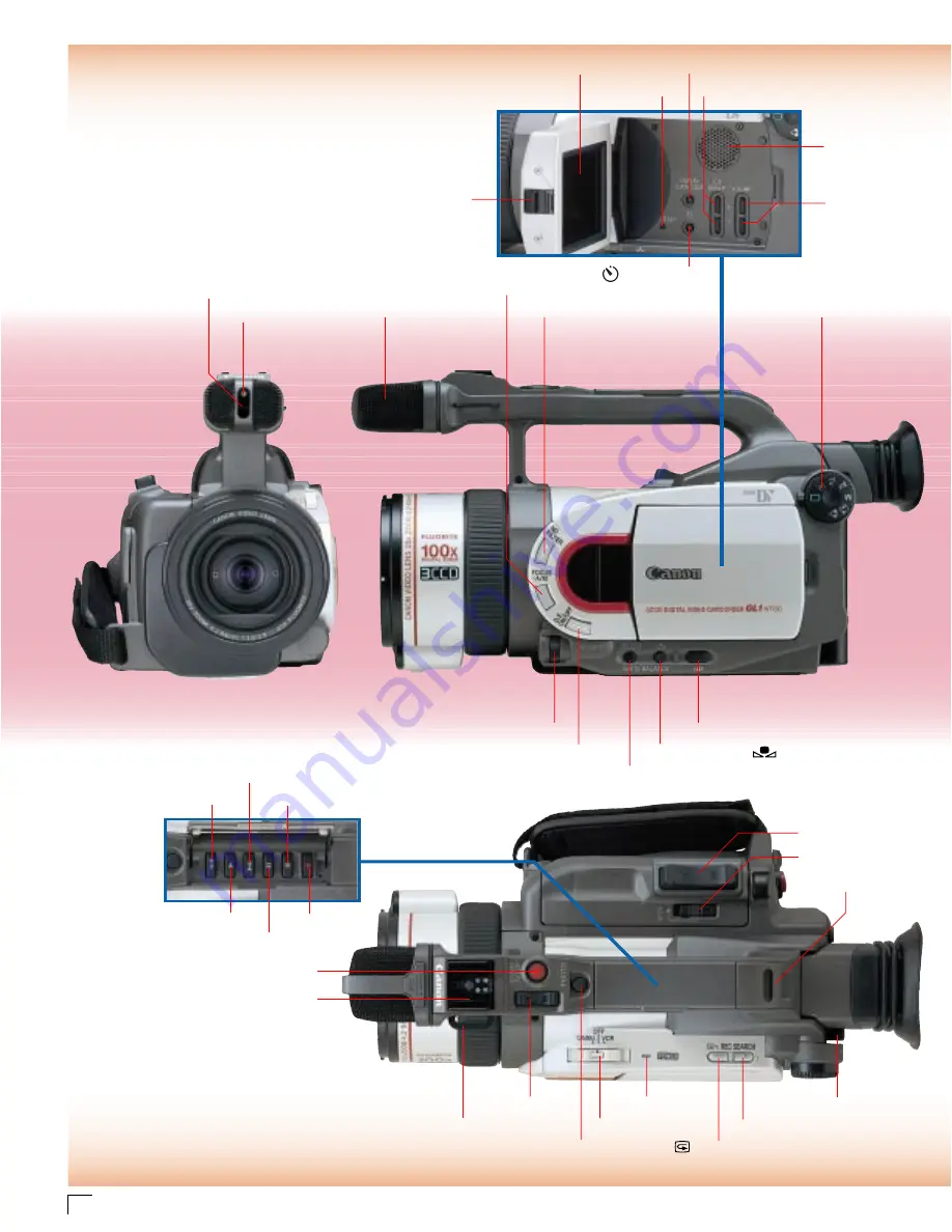 Canon GL1 Brochure Download Page 6