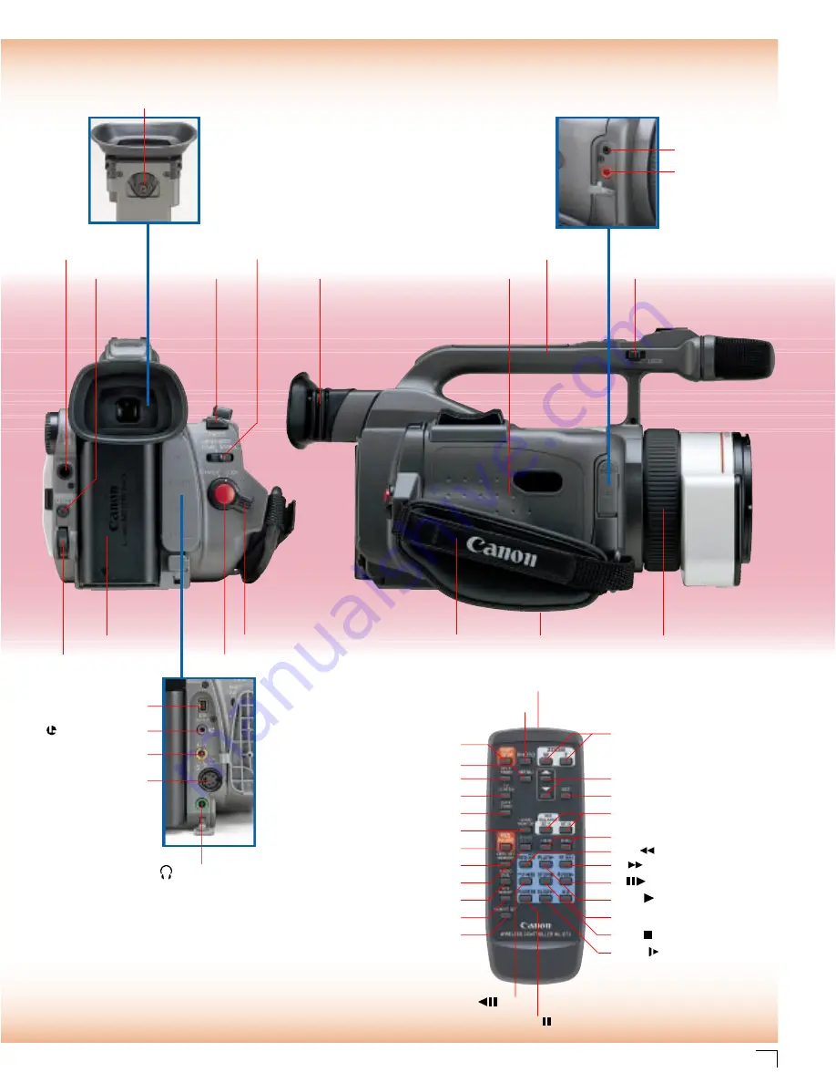 Canon GL1 Скачать руководство пользователя страница 7