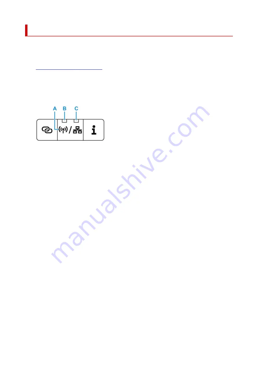 Canon GM2000 Series Online Manual Download Page 157