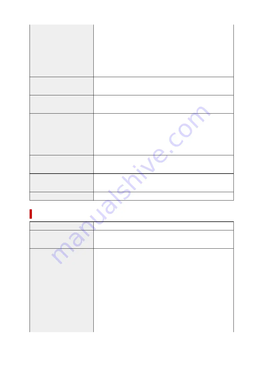 Canon GM2000 Series Online Manual Download Page 160