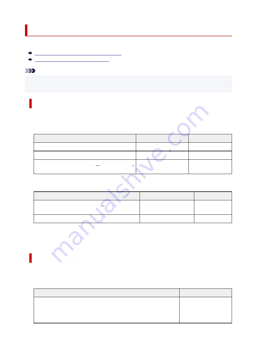 Canon GM2000 Series Online Manual Download Page 165