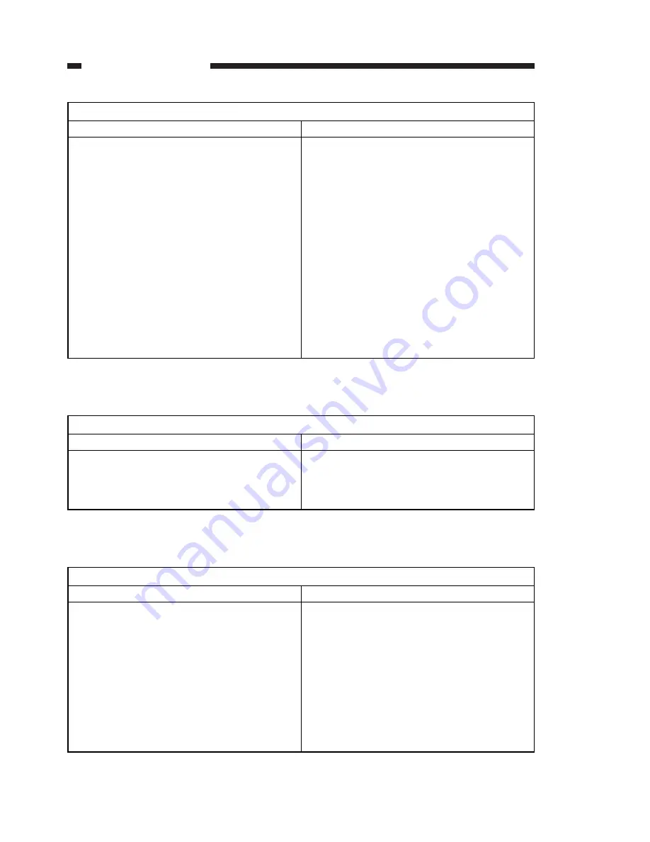 Canon GP160 Service Handbook Download Page 144