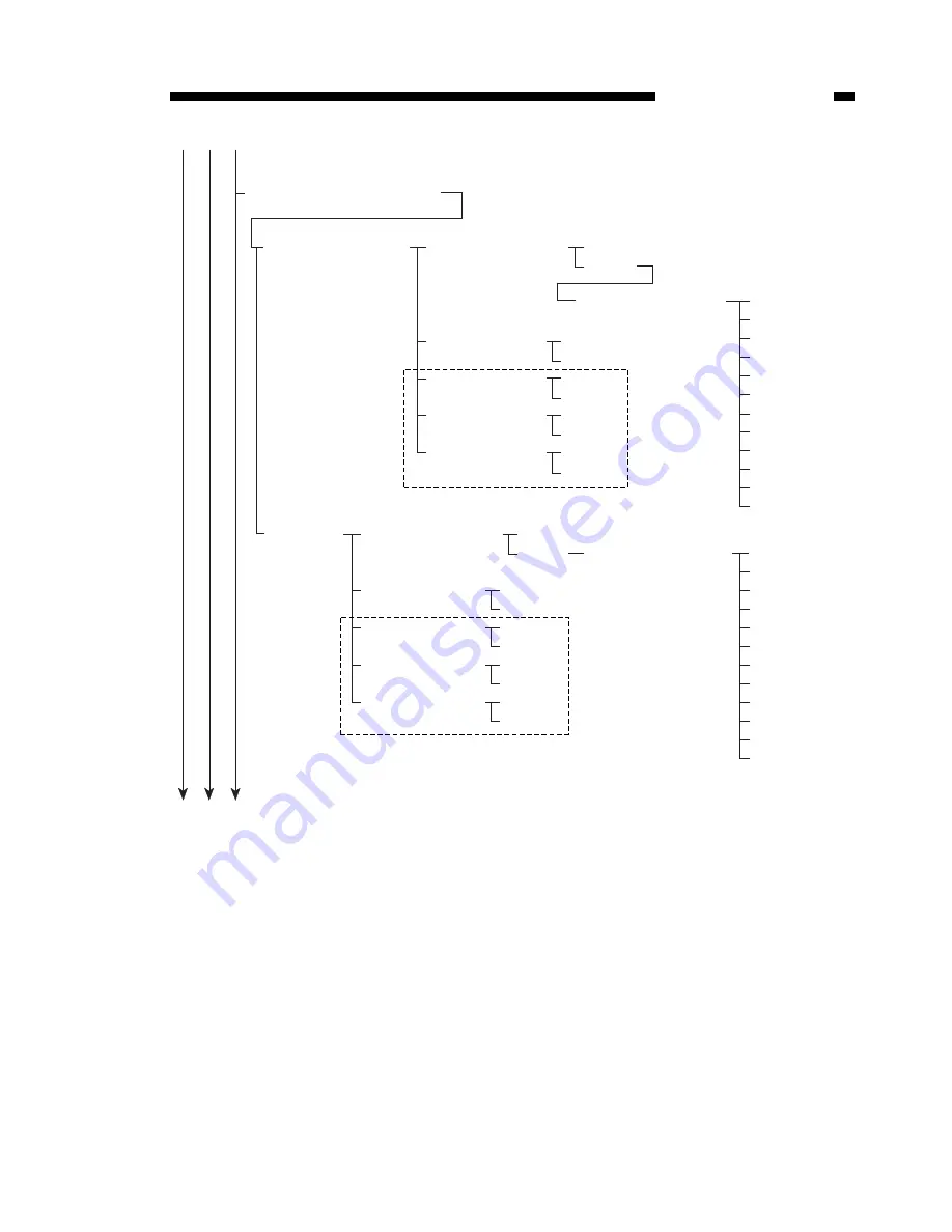 Canon GP160 Скачать руководство пользователя страница 31