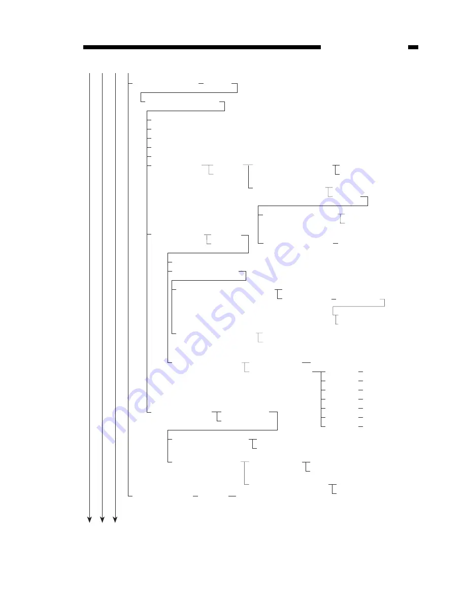 Canon GP160 Service Manual Download Page 35