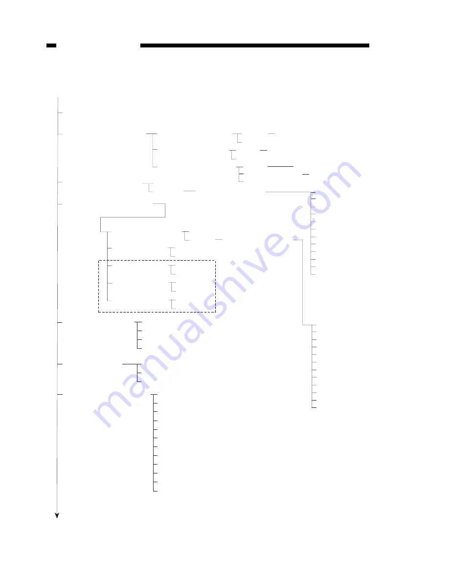 Canon GP160 Service Manual Download Page 42