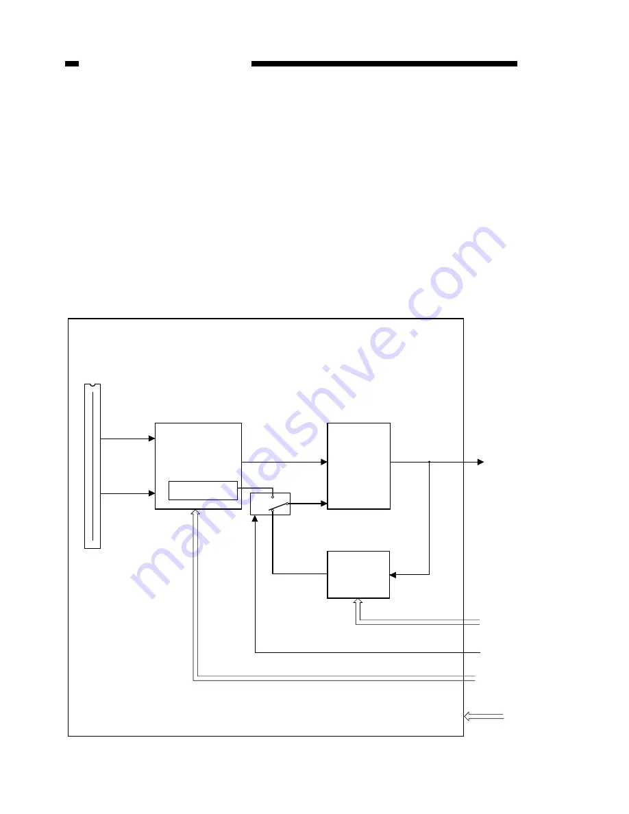 Canon GP160 Service Manual Download Page 76