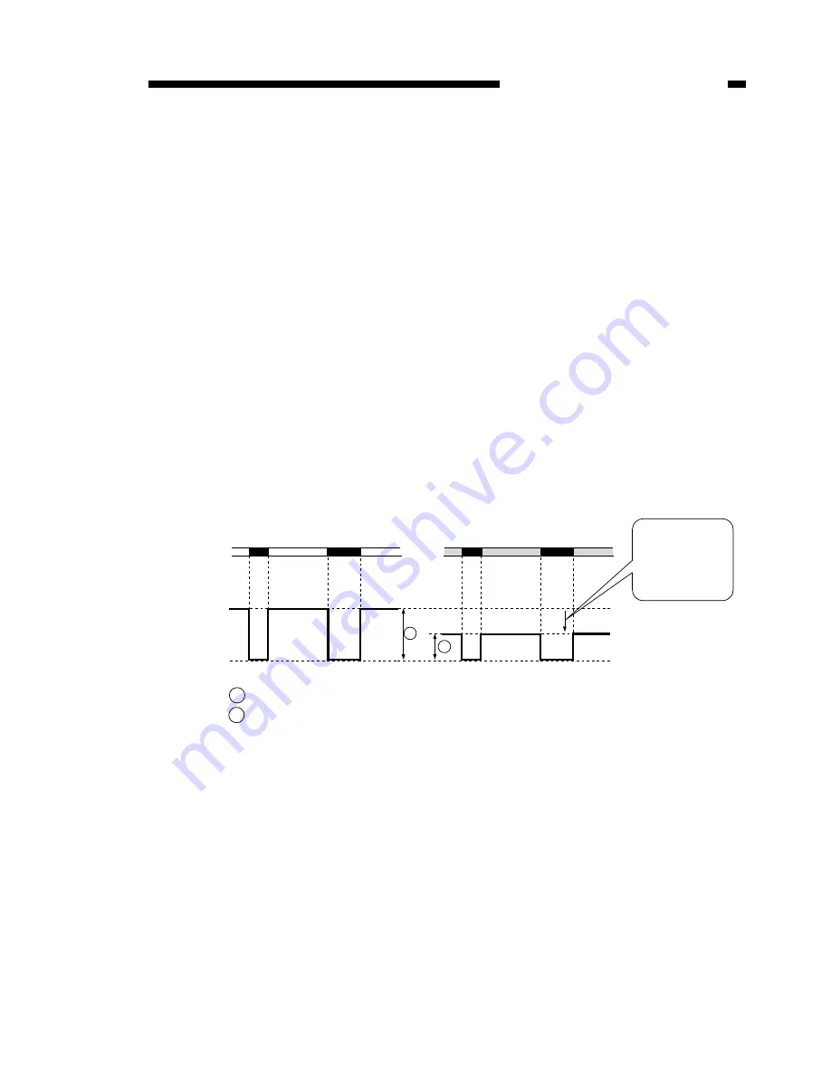 Canon GP160 Service Manual Download Page 77