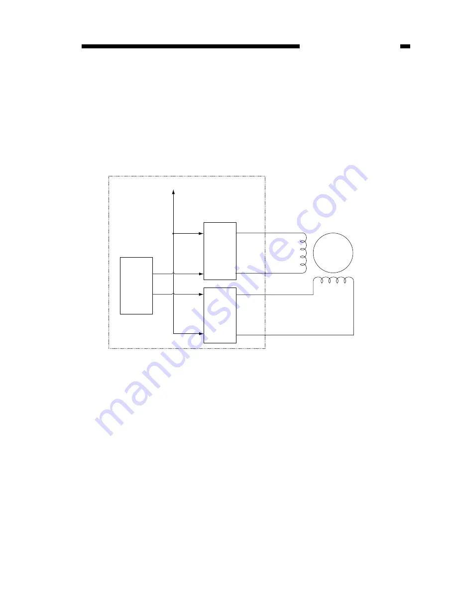 Canon GP160 Скачать руководство пользователя страница 195