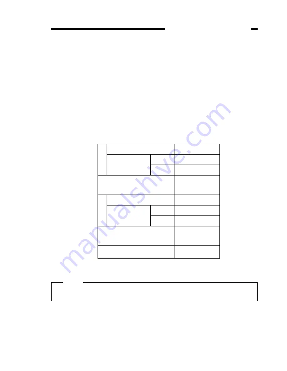 Canon GP160 Service Manual Download Page 227