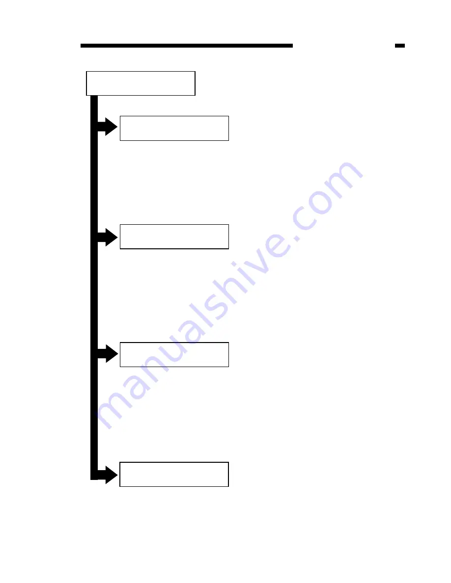 Canon GP160 Service Manual Download Page 247