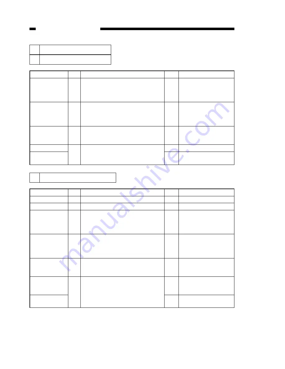 Canon GP160 Service Manual Download Page 258