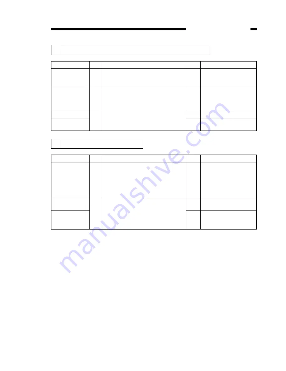 Canon GP160 Service Manual Download Page 267