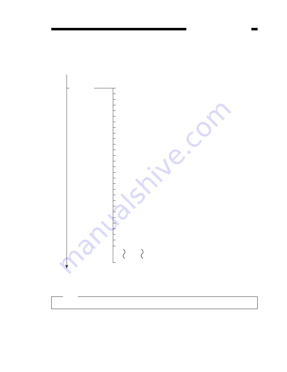 Canon GP160 Service Manual Download Page 291