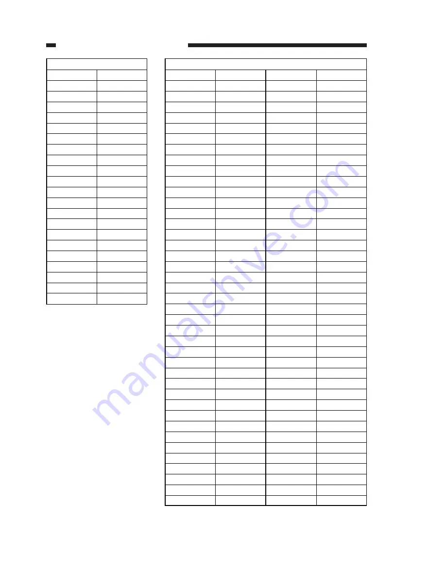 Canon GP160 Service Manual Download Page 468