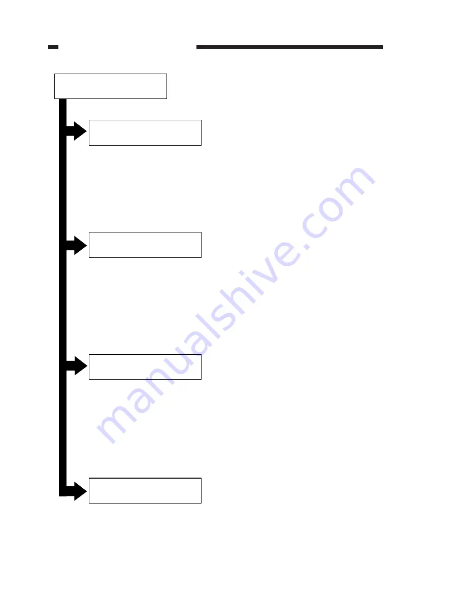 Canon GP160 Service Manual Download Page 470