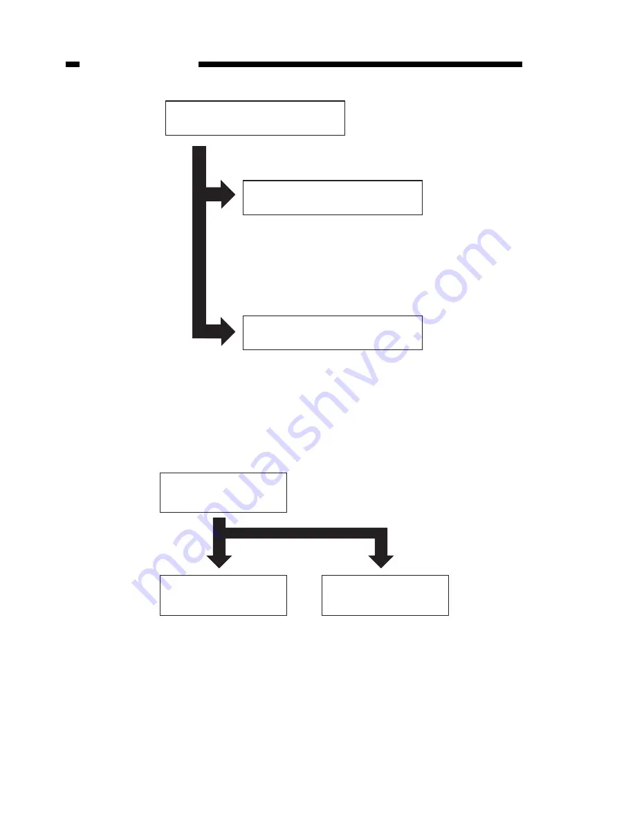 Canon GP160 Service Manual Download Page 584