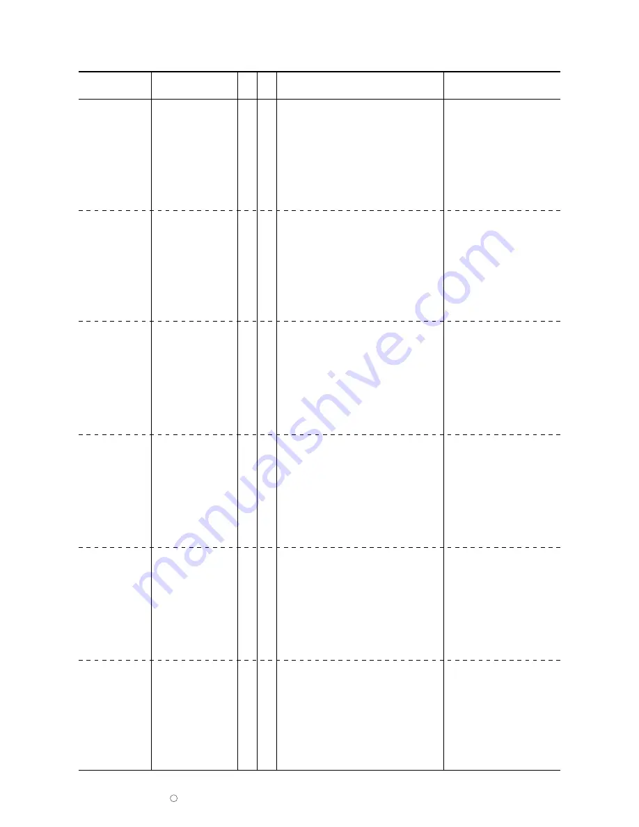 Canon GP160 Скачать руководство пользователя страница 663