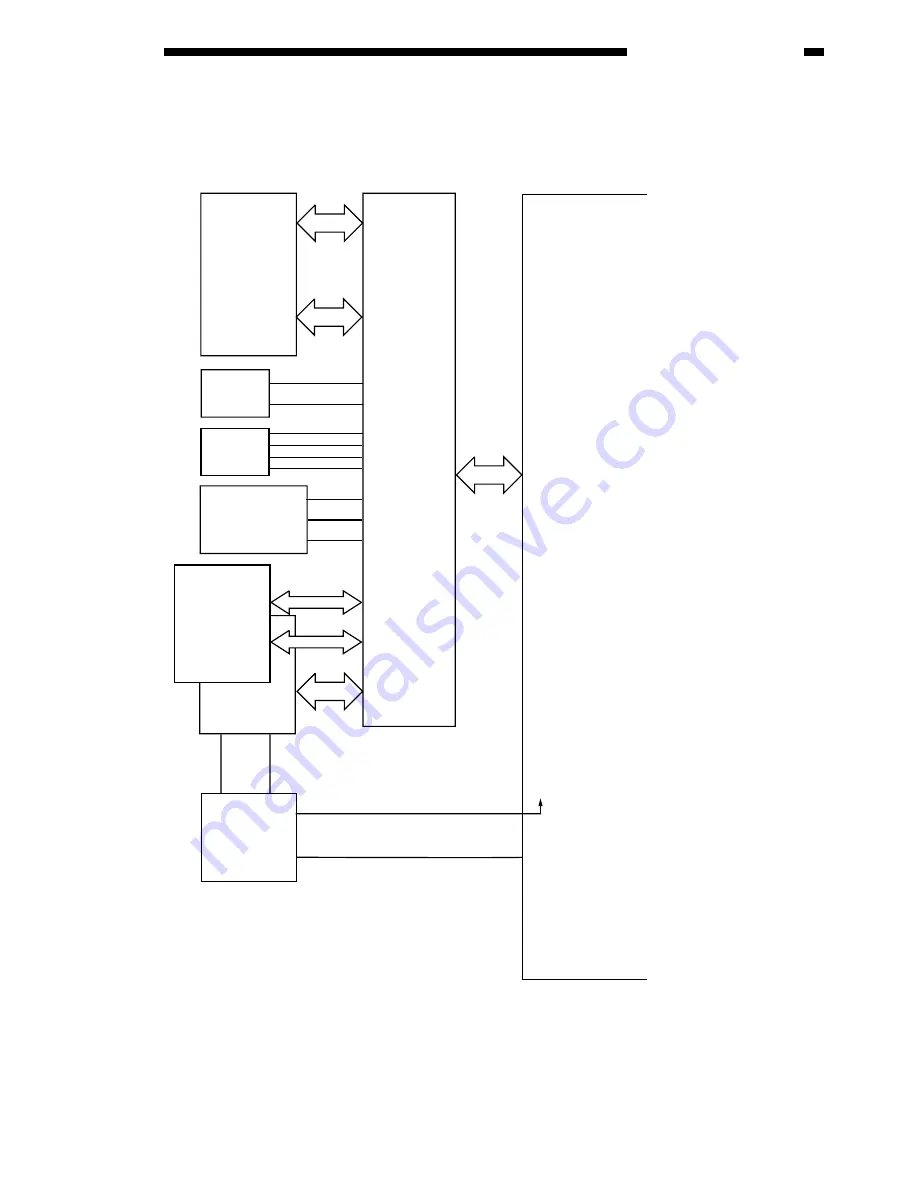 Canon GP200 Service Manual Download Page 63