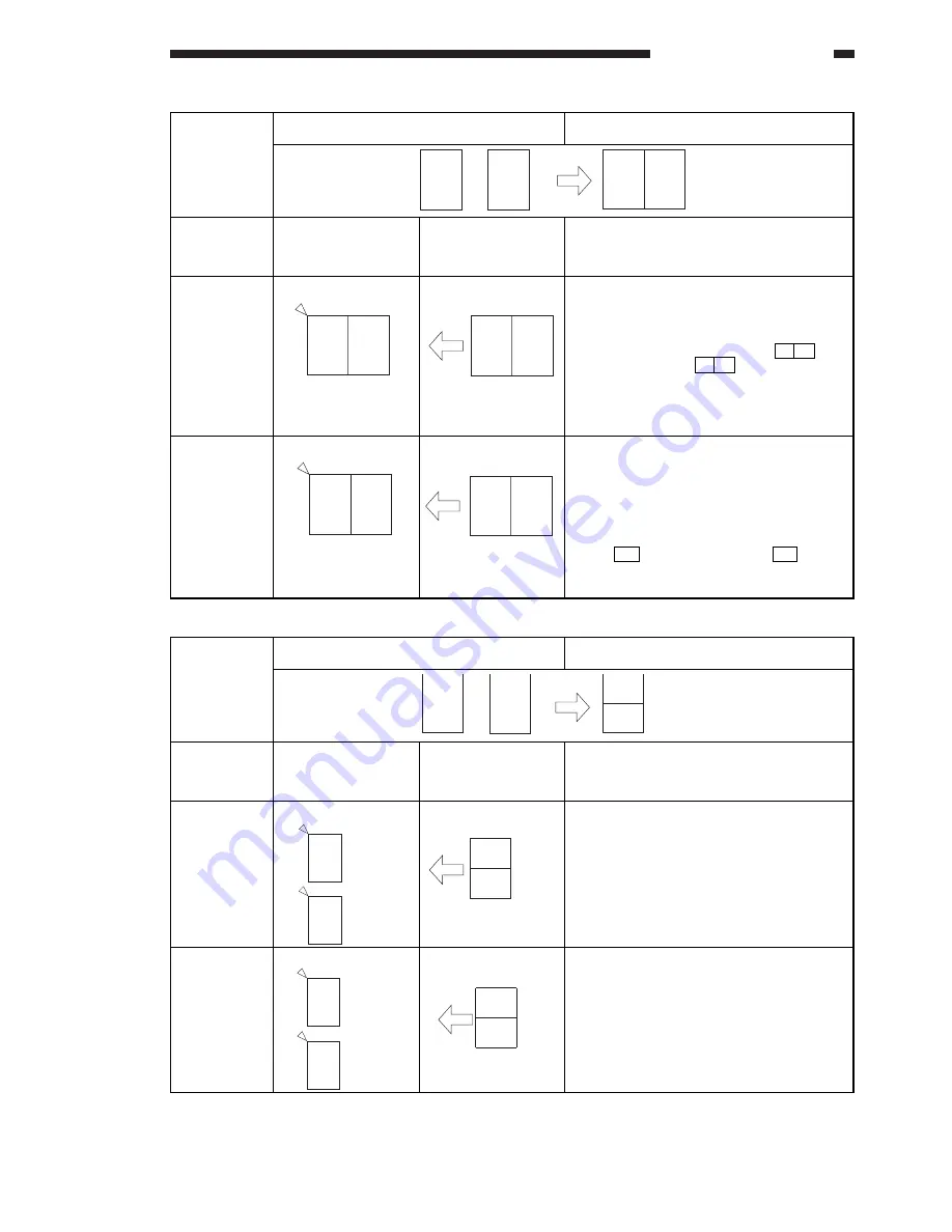 Canon GP200 Service Manual Download Page 93