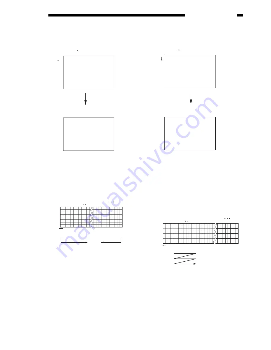 Canon GP200 Service Manual Download Page 97