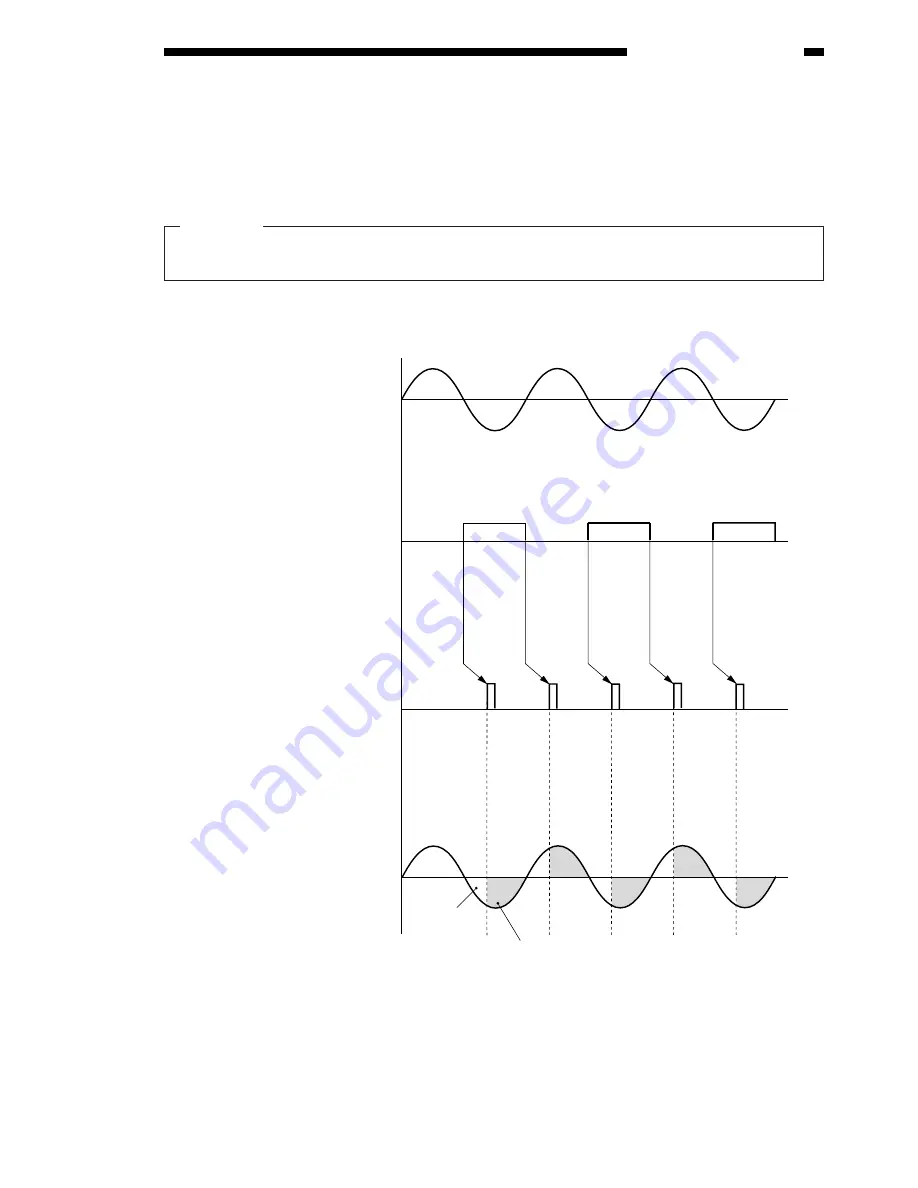 Canon GP200 Service Manual Download Page 175