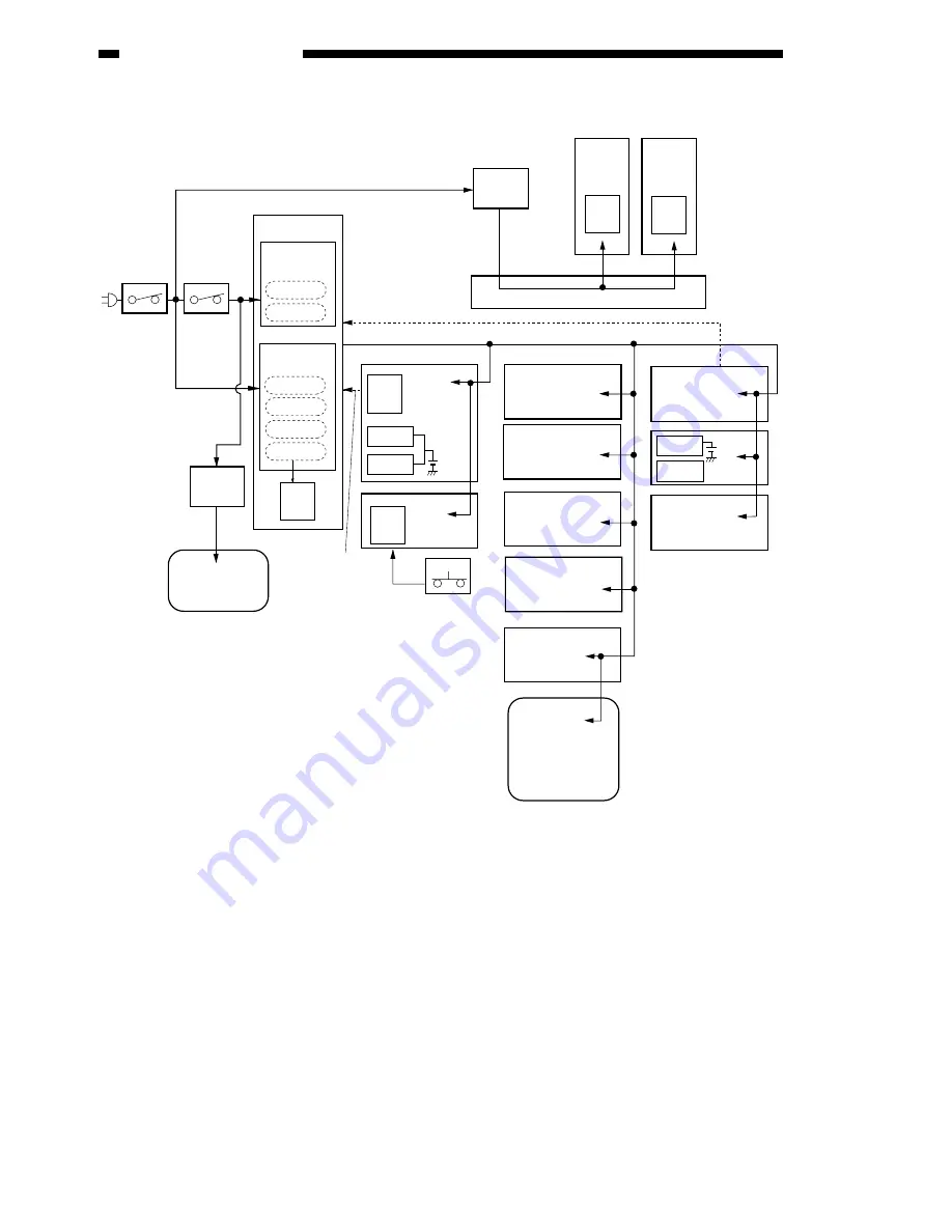 Canon GP200 Service Manual Download Page 196