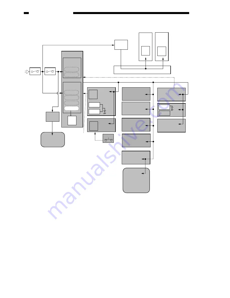 Canon GP200 Service Manual Download Page 198