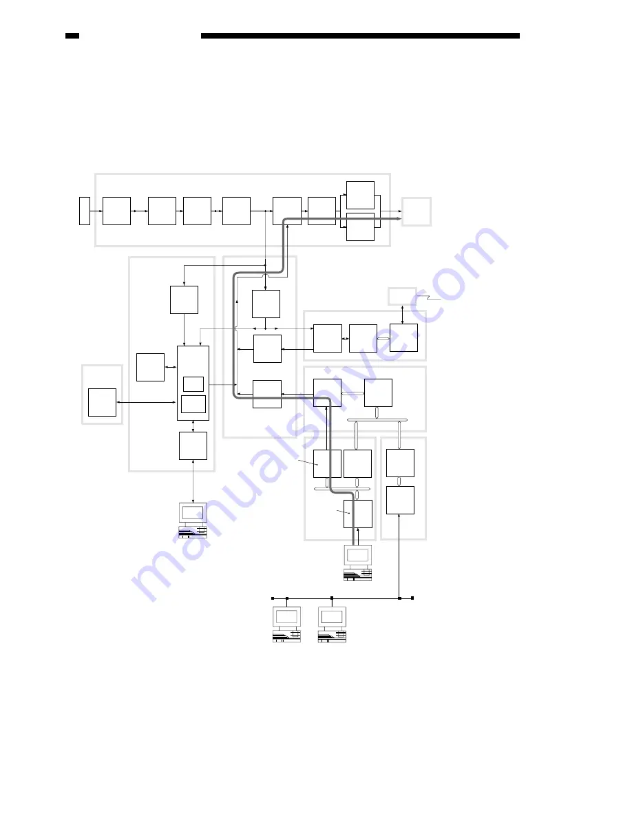 Canon GP200 Service Manual Download Page 208