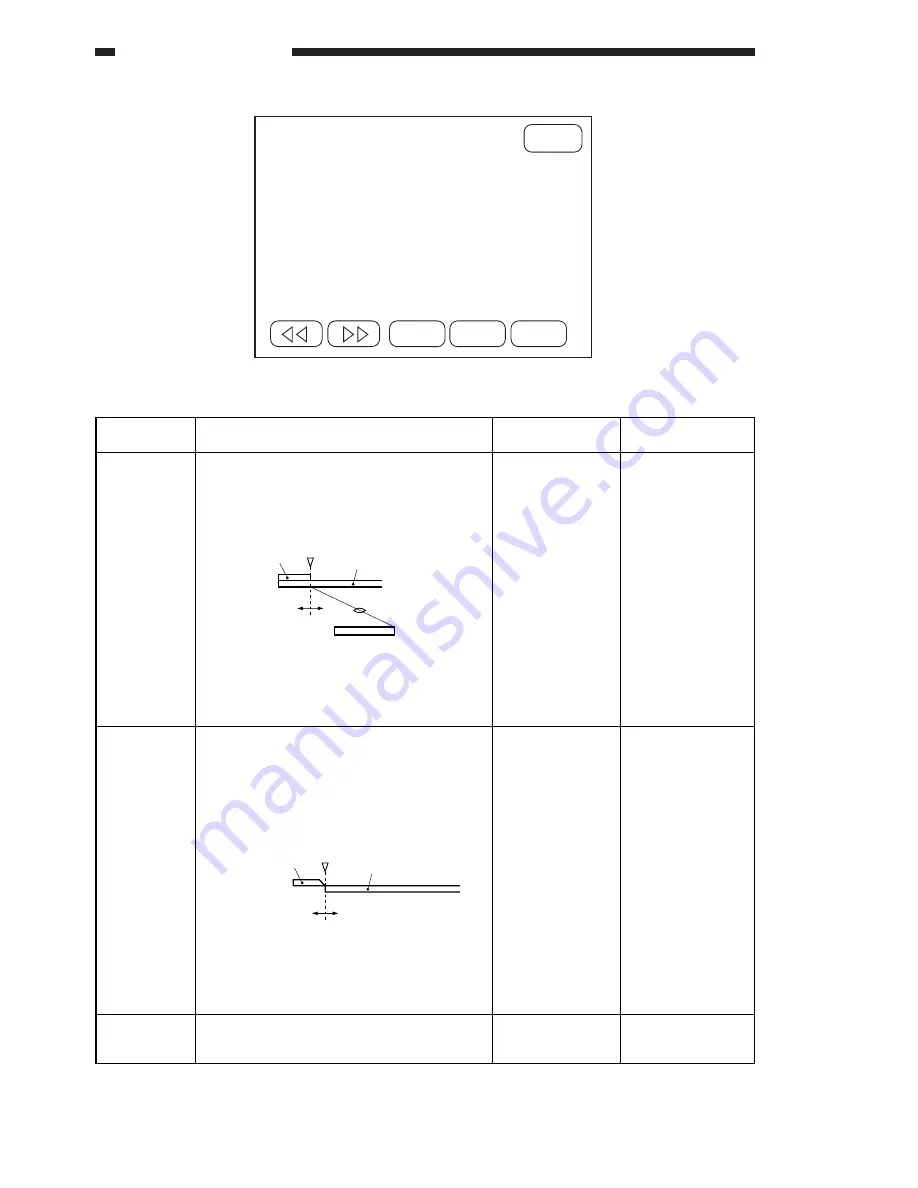 Canon GP200 Service Manual Download Page 254