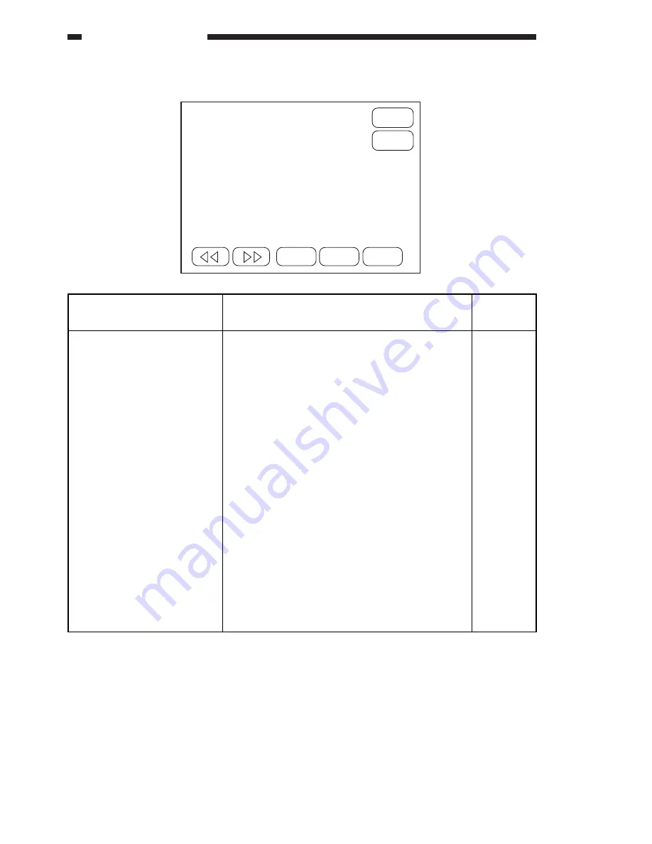 Canon GP200 Service Manual Download Page 268