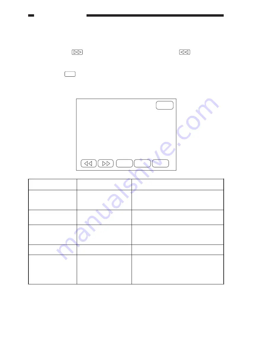 Canon GP200 Service Manual Download Page 282