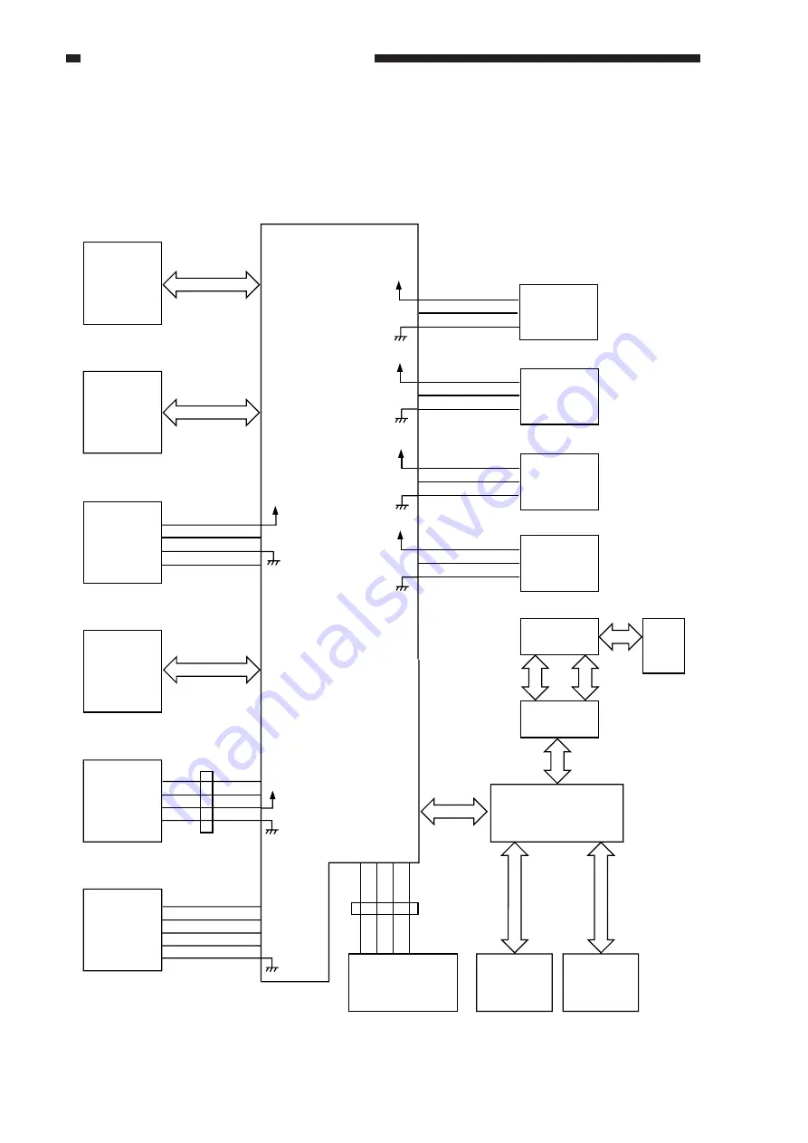 Canon GP335 Скачать руководство пользователя страница 54