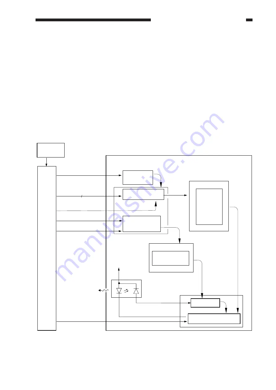 Canon GP335 Скачать руководство пользователя страница 119