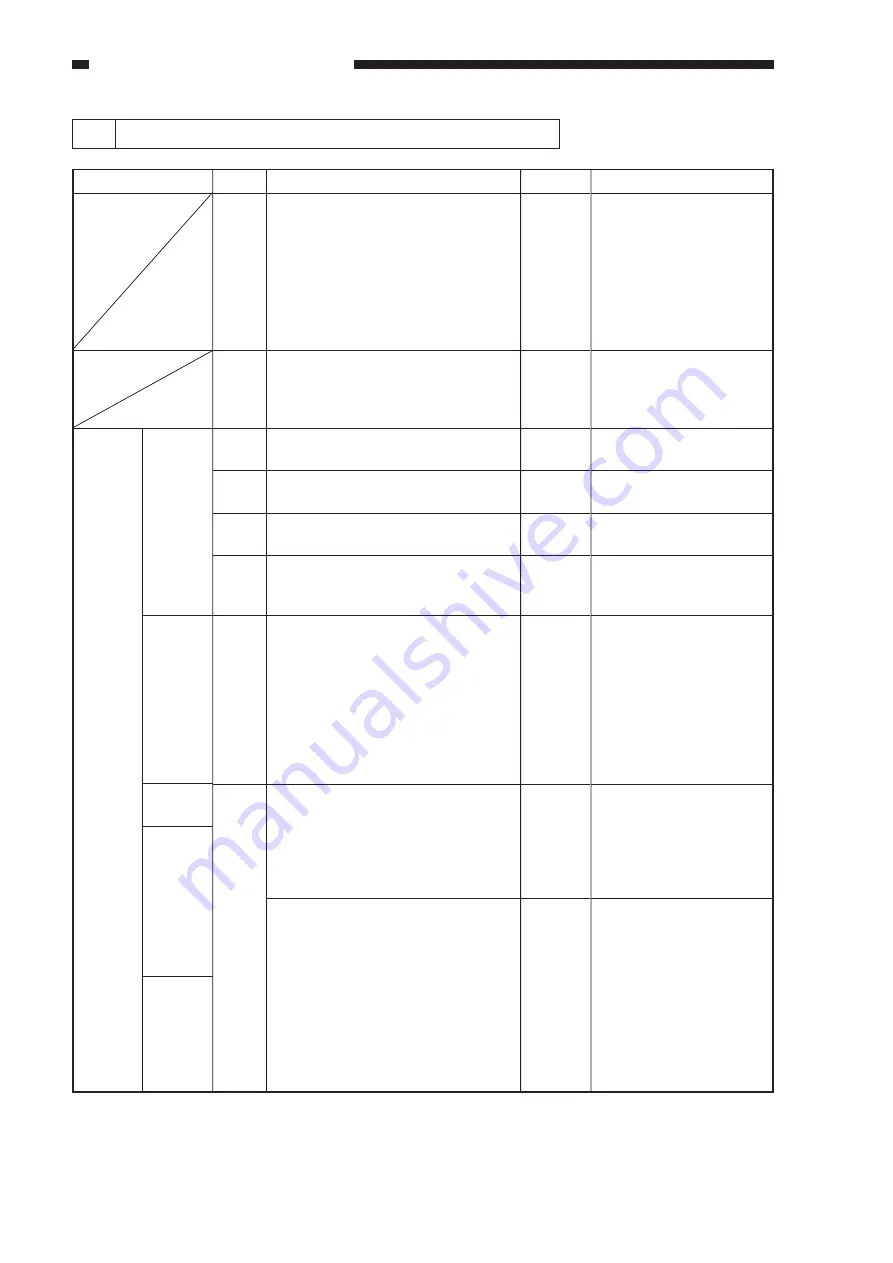 Canon GP335 Service Manual Download Page 456