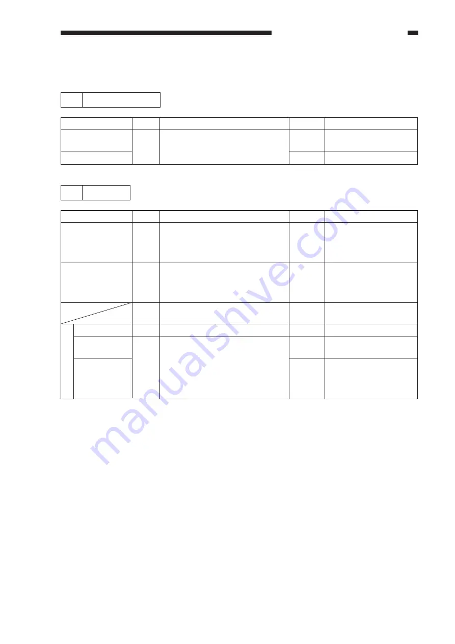 Canon GP335 Service Manual Download Page 525